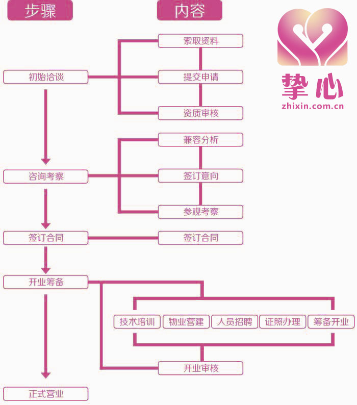 20150528145539_881.jpg 20150528145539_881.jpg